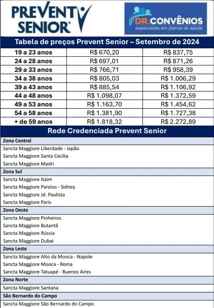 Tabela de precos Prevent Senior - Setembro de 2024