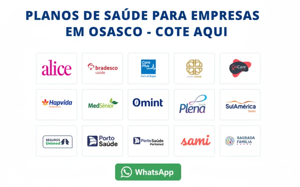 Planos de Saúde empresariais em Osasco - principais operadoras