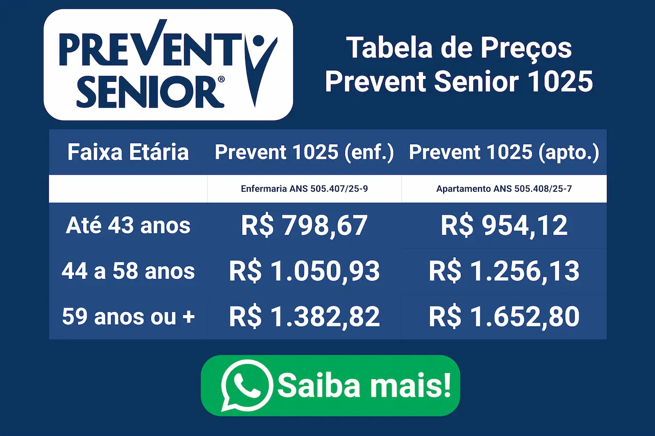 Tabela de Preço Prevent Senior Plano 1025