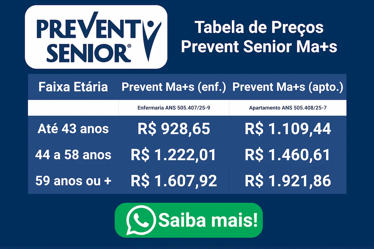 Tabela de Preço Prevent Senior Plano Ma+s